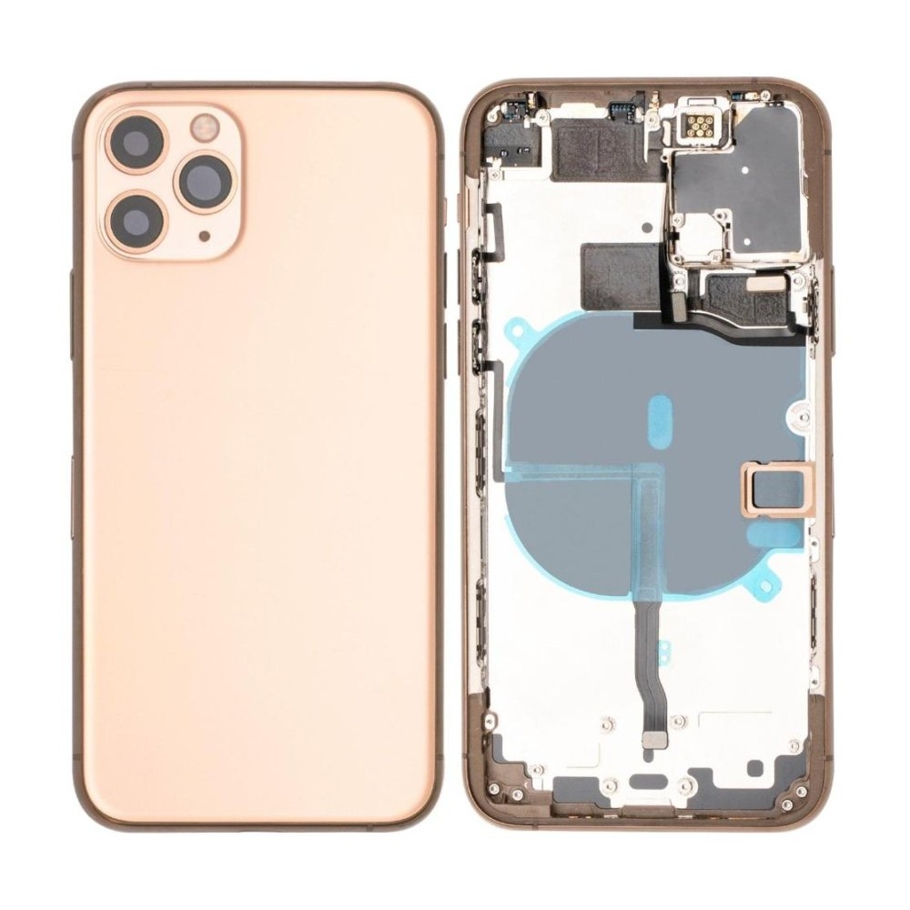 Display Combo